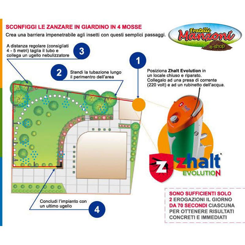 Freezanz: Zhalt Evolution Connect sistema antizanzare da giardino automatico - F.lli Manzoni